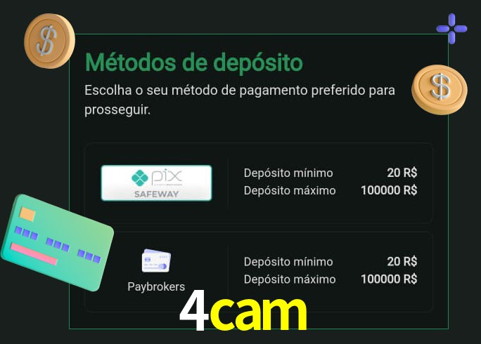 O cassino 4cam oferece uma grande variedade de métodos de pagamento